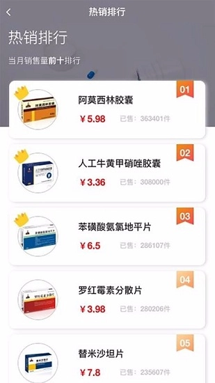 3A药店网安卓版图4