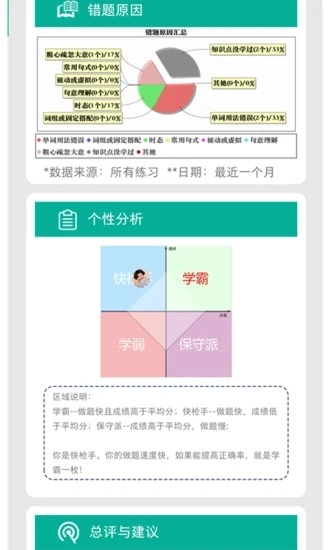 初中语法通用版图5