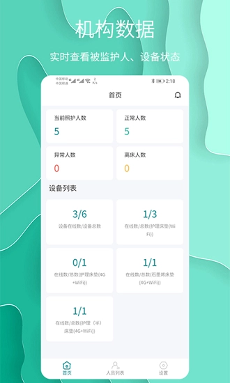 护理云官方版(4)