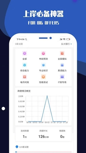 职小灶最新版图3