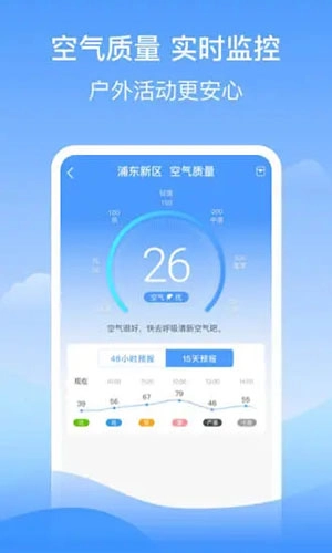 幸运天气安卓官方版图2