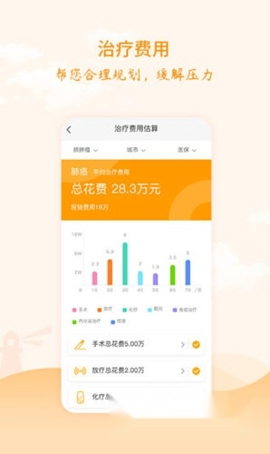 灯塔肿瘤医生原版图3