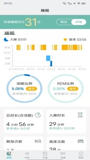 艾守护安卓免费版图1