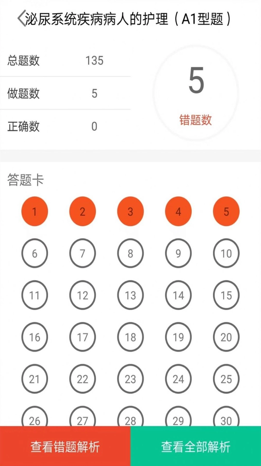 主管护师全题库免费版图2