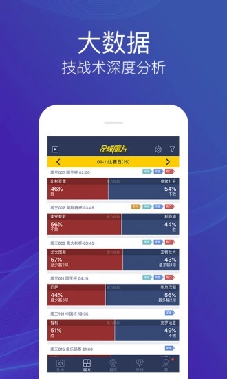 足球魔方官方正版图4