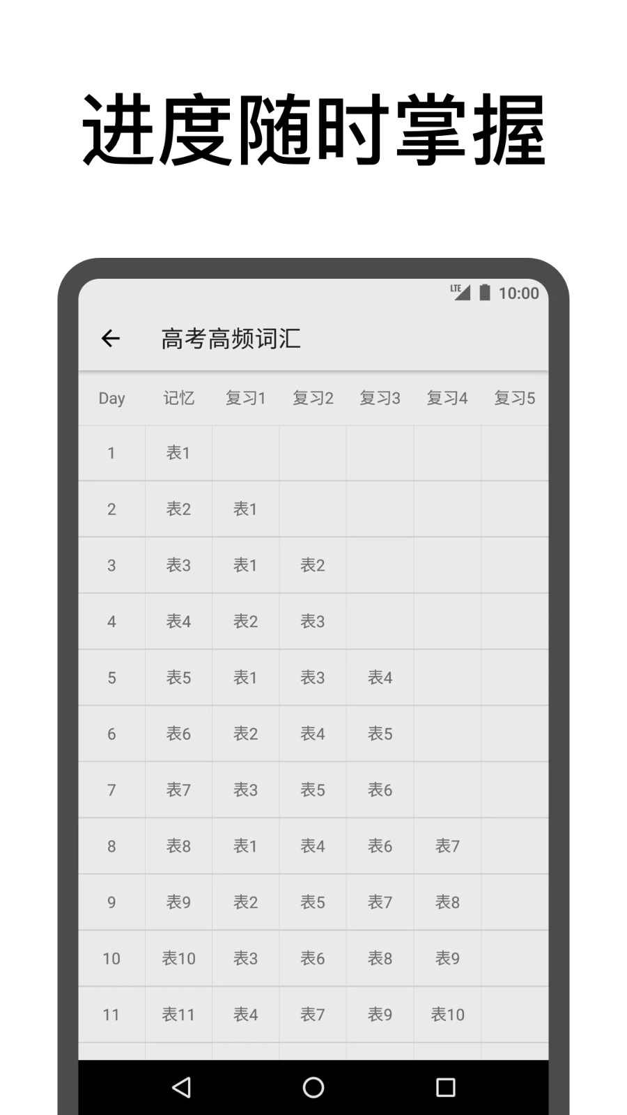 表格背单词直装版图3