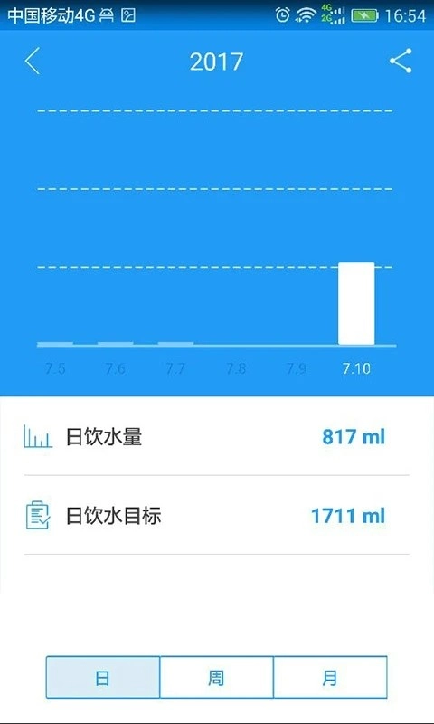 嘿逗水杯最新版图4