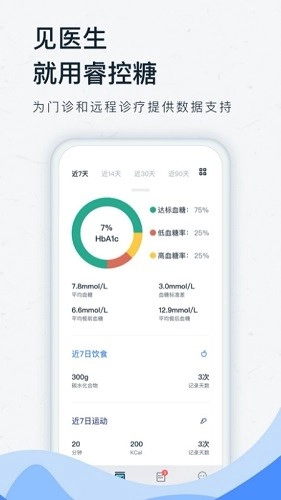 睿控糖官方版图2