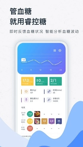 睿控糖官方版图4
