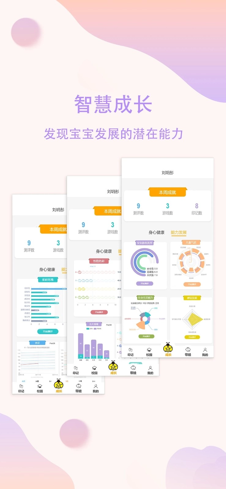 恩屋蓓儿免费版图2