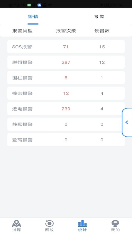 工务通直装版图3