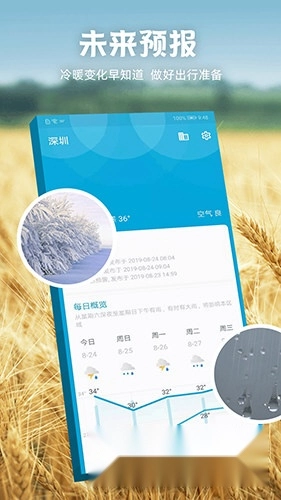 未来15日天气预报免费原版