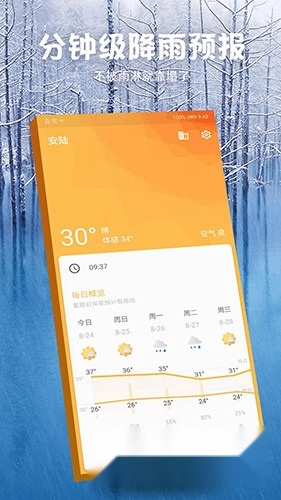 未来15日天气预报免费原版