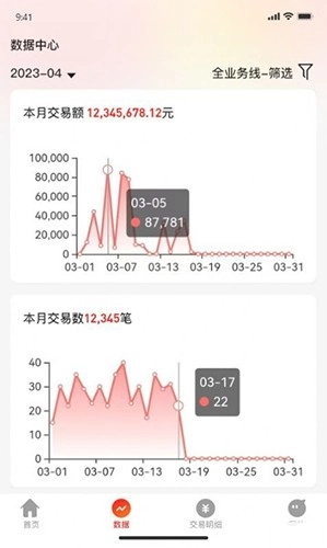 唯掌柜手机免费版图3
