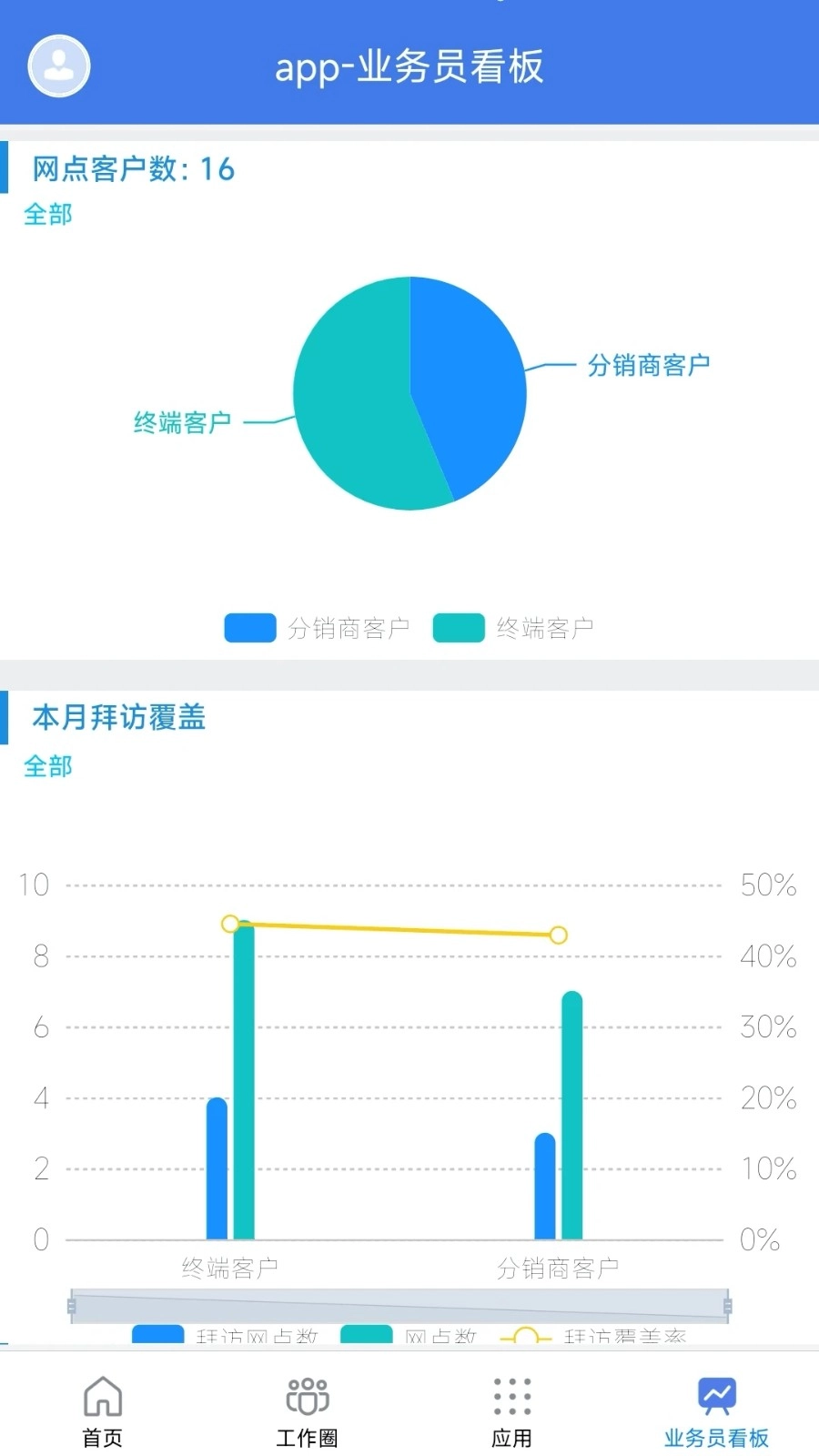 玄讯最新版图5