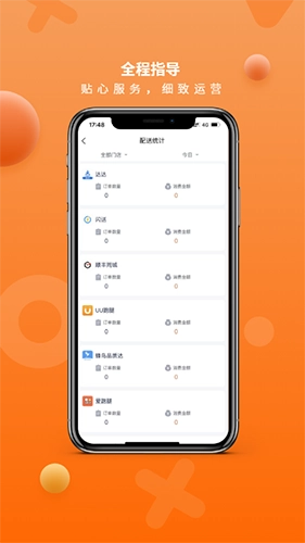 猎豹AI聚合配送通用版图3