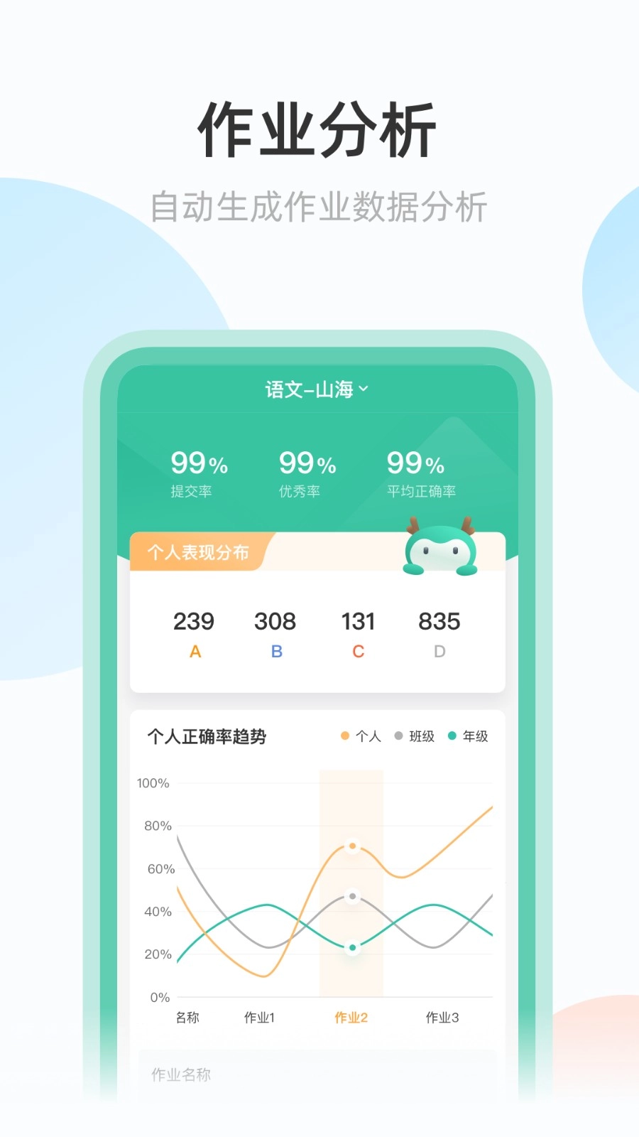青鹿作业通用版