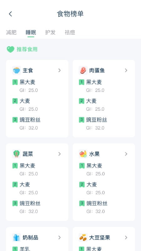 轻饮食直装版图2