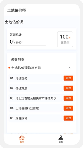 土地估价师原题库最新版图1
