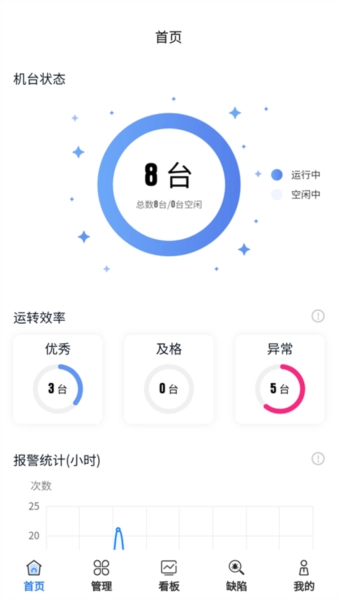 大圆机生产助手直装版图3