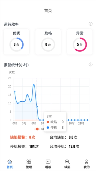 大圆机生产助手直装版图4