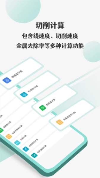 车工计算器Pro原版图3
