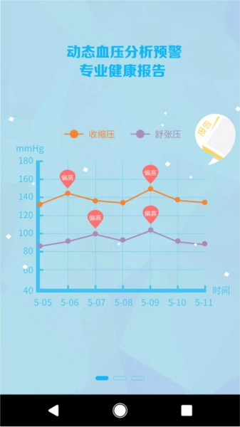 麦咚健康无广告版图2