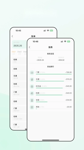 风织草旅行直装版