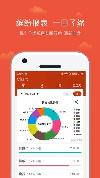 小数据记账软件安卓免费版图2