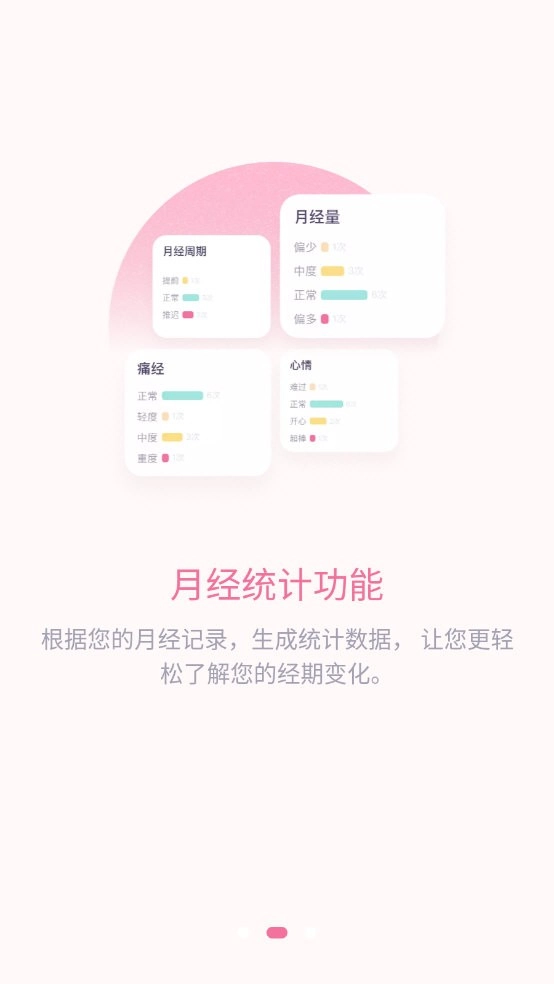 月经安全期计算器通用版