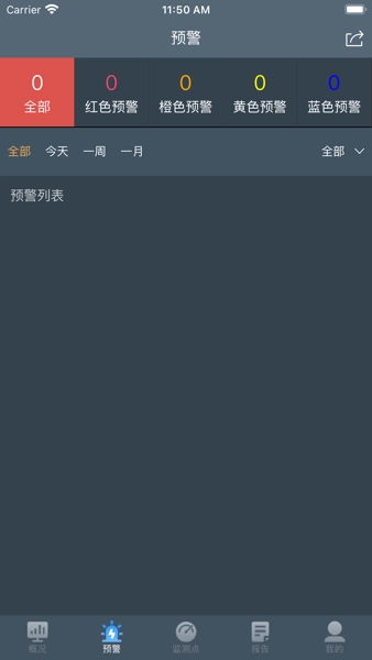 水库监测安卓版图1
