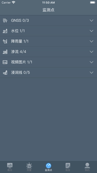水库监测安卓版图3