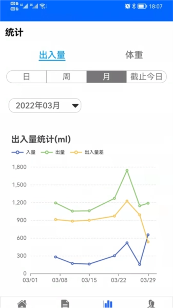出入量统计助手软件官方版图2