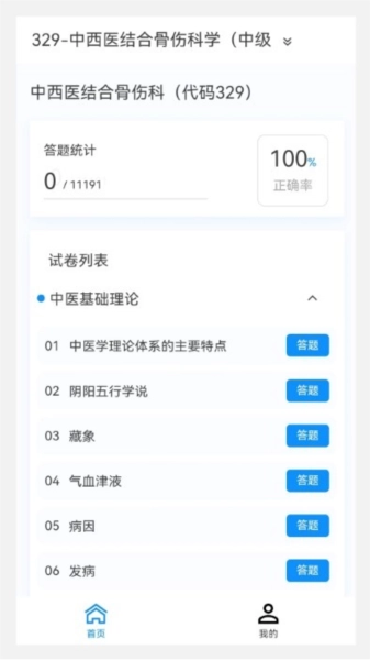 中西医结合骨伤科学新题库原版图3