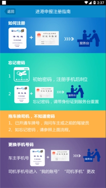 进港申报手机免费版图2