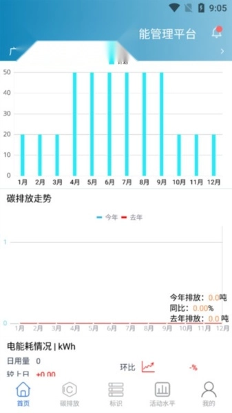 埃文碳表手机版图3