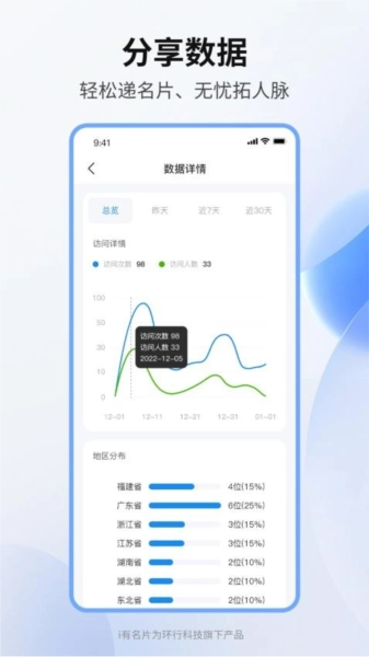 i有名片通用版图5