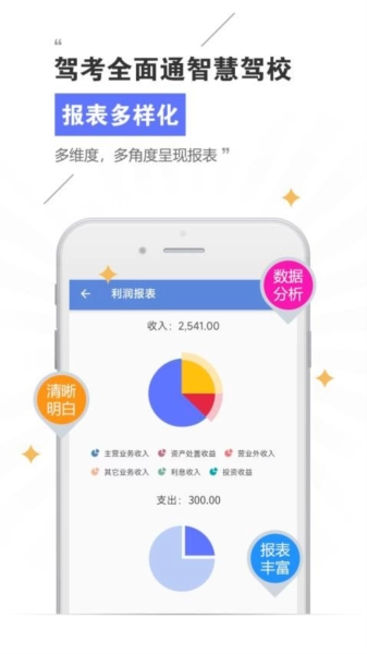 驾考全面通智慧驾校版图1