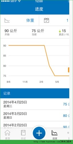 P2PSearcher手机正版图3