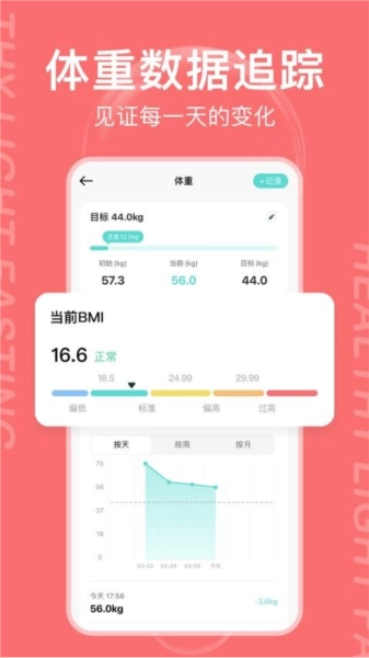 减减轻断食安卓直装版图3