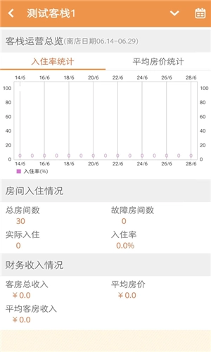 安心住民宿PMS最新免费版图1