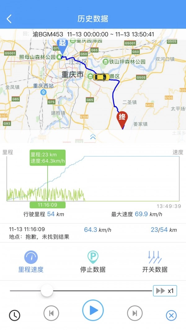 F3监控官方最新版图3