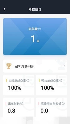 筋斗云司机端手机最新版