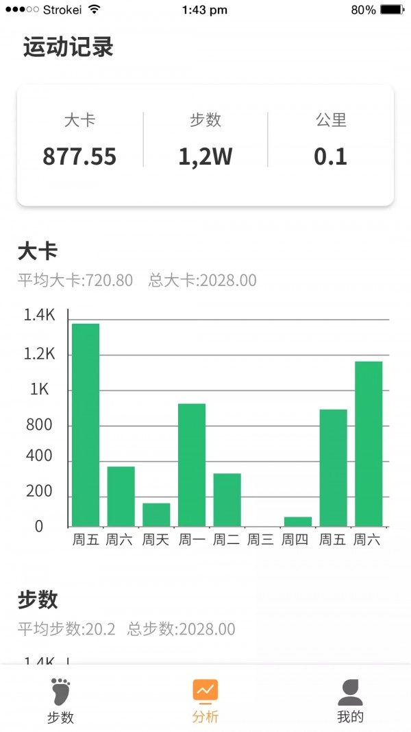 步步有赚免费原版