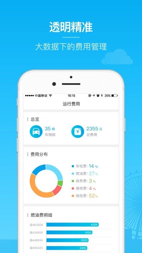 河北公车直装版图3