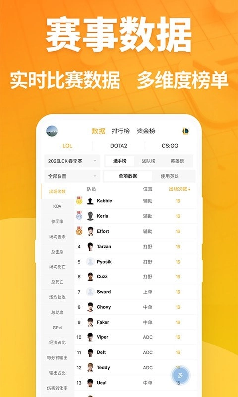 超凡电竞(3)