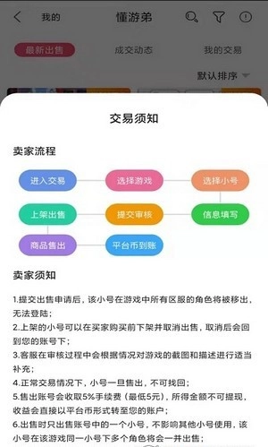 懂游弟圖3
