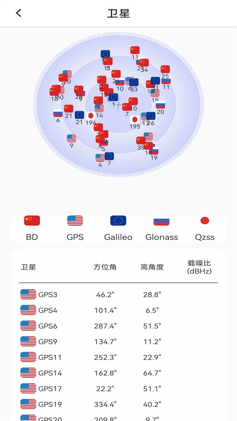 北方卫星地图官方版图1