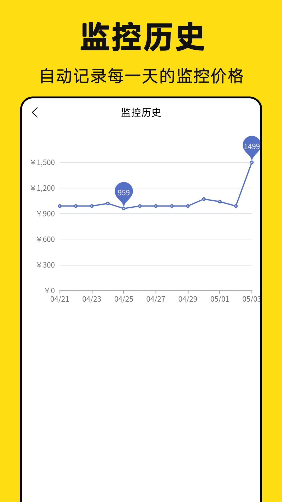 降价通知安卓版图1