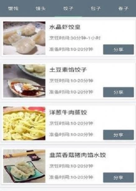 小松鼠美食原版